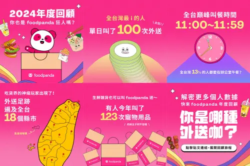 ▲foodpanda 個人化年度回顧再次回歸，即日起只要打開  APP 主頁面，即可查看專屬的年度回顧。（圖／官方提供）