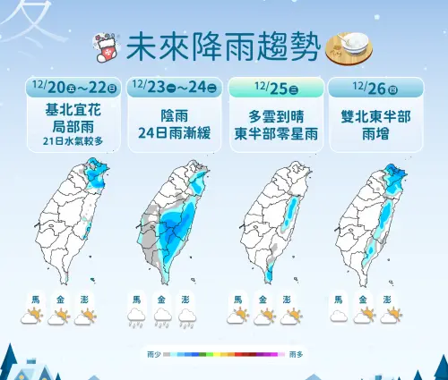 ▲下週一、下週二水氣較多，配合冷氣團低溫影響，台灣3500公尺以上高山有下雪機會。（圖／中央氣象署）