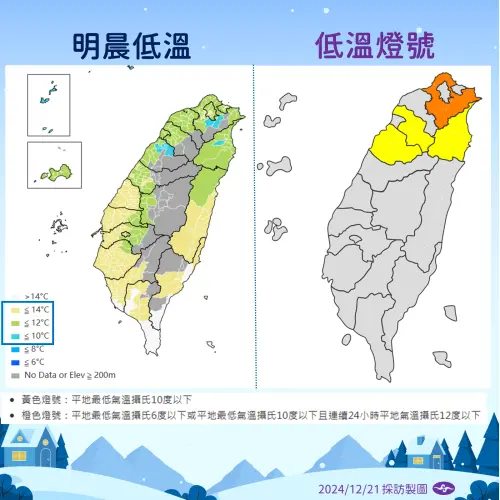 ▲今(21日)下午至明(22)日新北市及宜蘭縣局部地區有持續10度左右或以下氣溫（橙色燈號）發生的機率。（圖／中央氣象署提供）