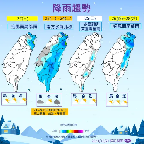 ▲不過要留意南方水氣北移，下週一、下週二降雨區域擴大。（圖／中央氣象署提供）