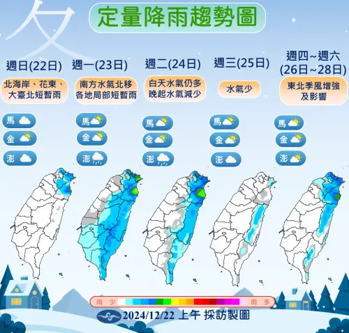 ▲週一南方雲系北移，是未來一週下雨最明顯的日子，全台降雨機率都提高。（圖／中央氣象署）