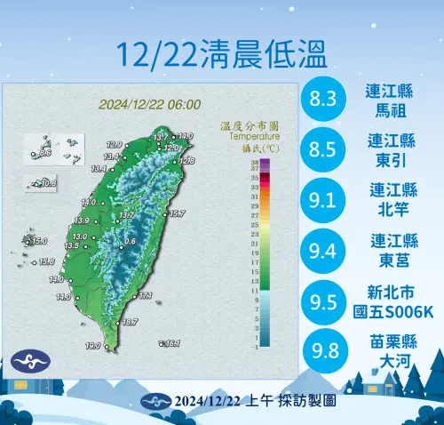 ▲12月22日清晨低溫一覽。（圖／中央氣象署提供）