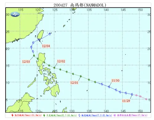 ▲2004年的「南瑪都颱風」，至今仍是唯一一個在12月登陸台灣的颱風。（圖／中央氣象署）