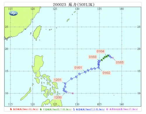 ▲2000年的「蘇力颱風」12/30才生成，是目前已知單一年份最晚的颱風生成紀錄。（圖／中央氣象署）