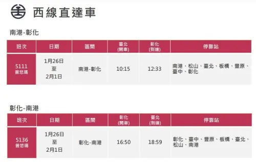 ▲西線直達車。（圖／台鐵公司提供）