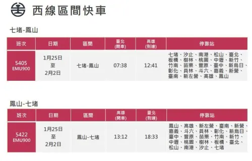 ▲西線區間快車。（圖／台鐵公司提供）