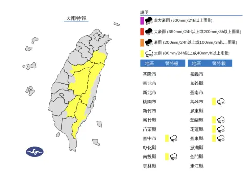 ▲氣象署發布「大雨特報」，提醒台中、南投、高雄、台東山區有局部大雨發生的機率。（圖／中央氣象署）