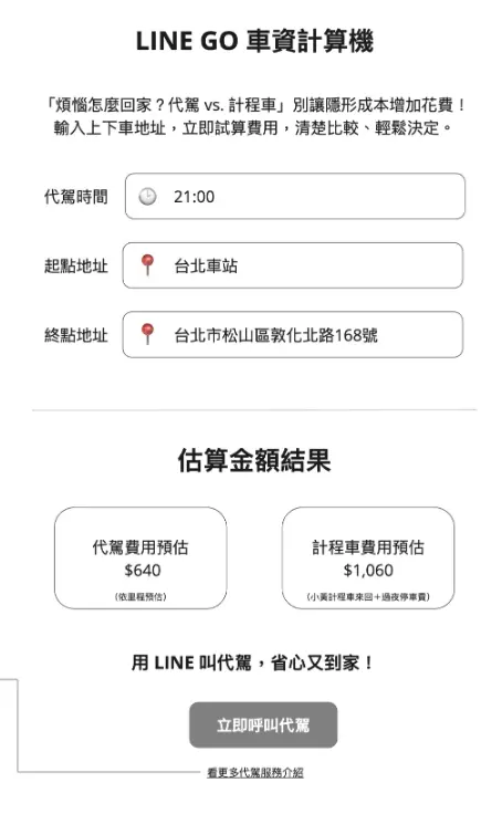 ▲LINE GO代駕一頁式車資計算機，清楚比較使用代駕和計程車費用。（圖／官方提供）