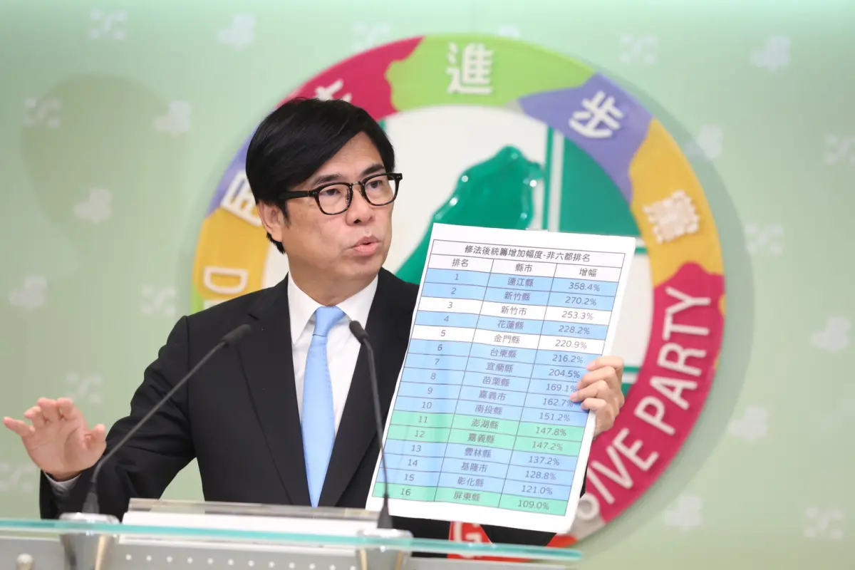 ▲陳柏惟說若陳其邁還在當立委，《財劃法》修法會氣到開水肥車去立法院阻止開會。（圖／記者李政龍攝，2024.12.25）