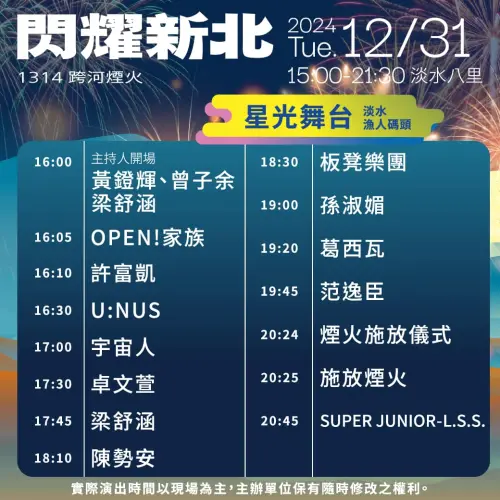 ▲2025新北跨年「閃耀新北1314跨河煙火」（圖／翻攝自新北市文化局臉書）