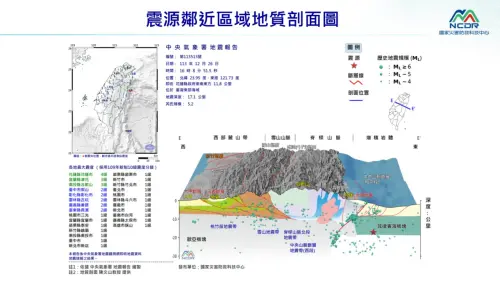 地震速報／花蓮縣16:08發生「規模5.2地震」　全台17縣市都有感
