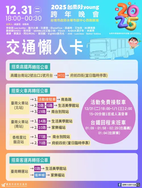 ▲台南跨年晚會怎麼去，交通一次看。（圖／取自運轉台南好交通臉書）
