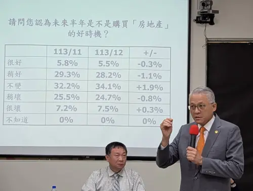 ▲台灣房屋集團首席副總裁周鶴鳴指出，三大風向球將影響蛇年房市。（圖／台灣房屋提供）