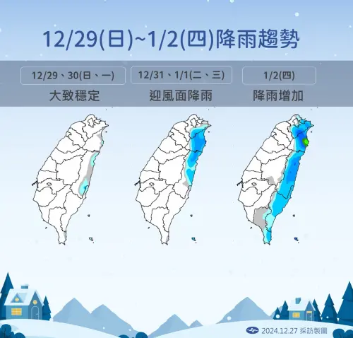 ▲下週四、下週五南部地區因南方水氣北移有零星短暫雨。（圖／中央氣象署提供）