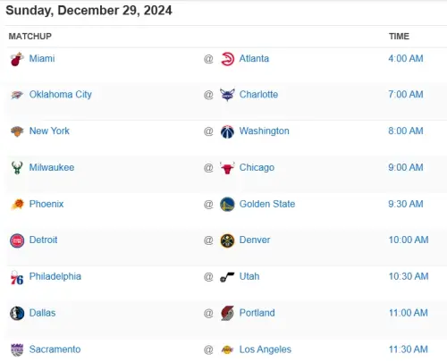 NBA2024-25例行賽12月28日賽程表。(圖/擷取自網路) ▲NBA 2024-25例行賽12月28日賽程表。(圖/擷取自網路)