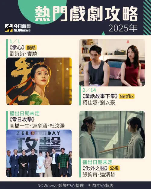 ▲2025追劇攻略。（圖／社群中心製表）