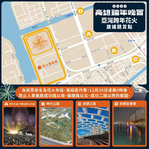 高雄夢時代跨年250秒煙火最佳觀賞點推薦。(圖/翻攝官網) ▲高雄夢時代跨年250秒煙火最佳觀賞點推薦。(圖/翻攝官網)