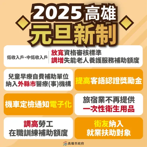 2025年高市府各項新制上路　惠民政策元旦上路
