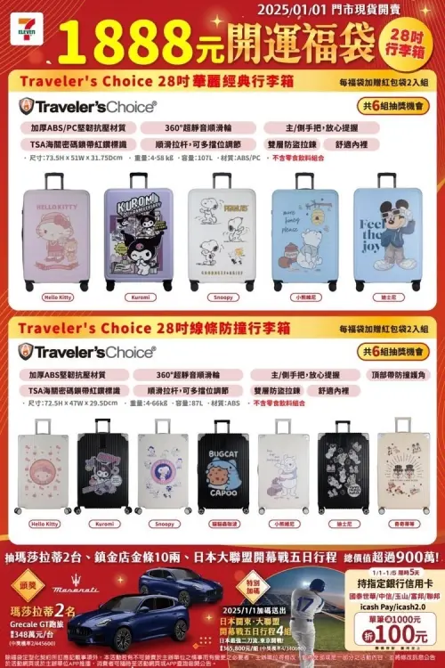 7-11春節福袋Traveler's Choice 28 吋經典行李箱(小熊維尼)、Traveier's Choice 28 吋線條防撞行李箱(咖波、史迪奇)(圖/7-11提供) ▲7-11春節福袋Traveler's Choice 28 吋經典行李箱(小熊維尼)、Traveier's Choice 28 吋線條防撞行李箱(咖波、史迪奇)(圖/7-11提供)
