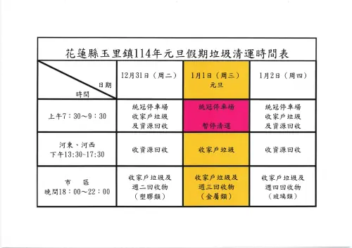 ▲花蓮縣玉里鎮早上垃圾停收，下午及夜間家戶垃圾正常收運。（圖／玉里鎮公所臉書）