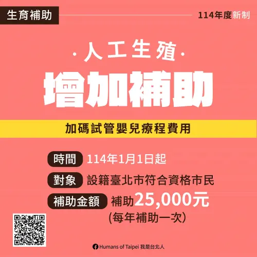 ▲人工生殖（試管嬰兒）加碼補助， 提供每年最高2萬5,000元。（圖／台北市政府提供）