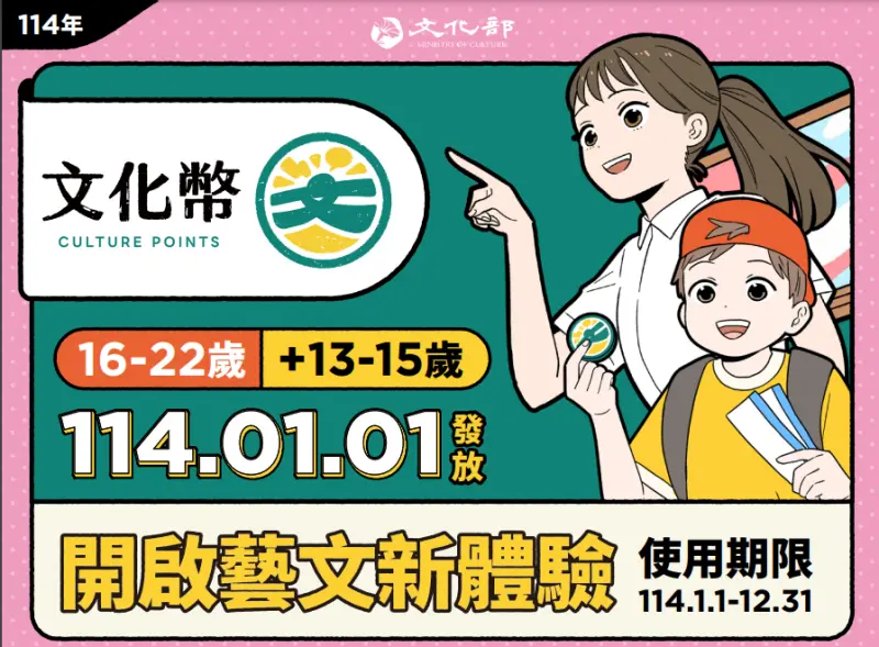 ▲2025年「文化幣」文化禮金向下扎根，除了繼續發給16至22歲青年每人1200點，更推出13至15歲青少年試辦計畫，領取時間從元旦上午8點開始。（圖／取自文化部簡報）