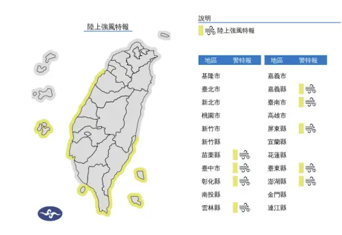 ▲氣象署發布「陸上強風特報」，提醒民眾留意9至10級強陣風。（圖／中央氣象署）