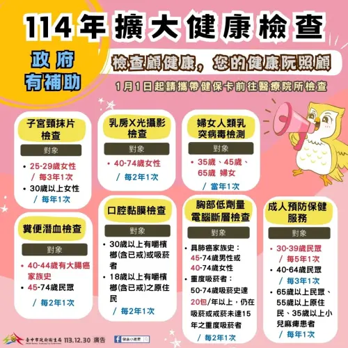 檢查顧健康 中市今年擴大癌症及成人健康篩檢服務