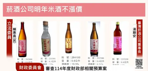 紅標米酒凍漲讓台酒1年損失5億！董座坦言撐不住　但還不會漲價
