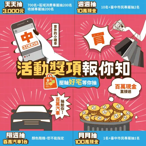 ▲(圖/取自台中購物節臉書粉專) ▲(圖/取自台中購物節臉書粉專)