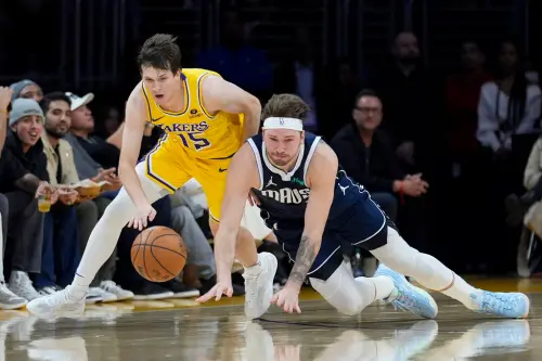 NBA/湖人爭冠關鍵是Reaves!前NBA球星:他就是「窮人版」Doncic
