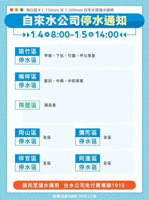 ▲自來水公司停水通知。（圖／高雄市政府提供）