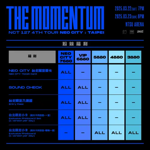 ▲NCT 127林口演唱會福利資訊。(圖/iMe TW) ▲NCT 127林口演唱會福利資訊。(圖/iMe TW)