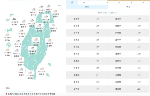 ▲今（5）日各地早晚天氣仍涼，迎風面地區轉雨。（圖／翻攝自中央氣象署）