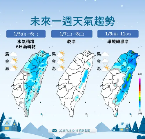 ▲未來一週先乾冷後濕冷，迎風面北東地區留意局部短暫陣雨，體感濕冷。（圖／中央氣象署提供）