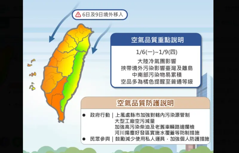 ▲環境部綜合最新氣象預報資料、空品模式模擬及空品監測結果，中國上海至山東一帶有霾害現象，污染物持續累積，預計下周將有兩波境外污染物，外出留意空氣品質變化。（圖／環境部提供）