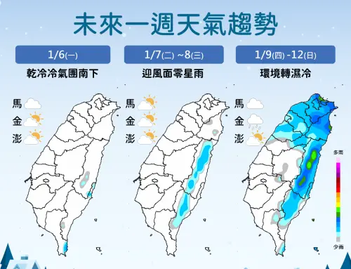 ▲未來一週降雨趨勢，週一至週三偏乾冷，週四至週日轉為濕冷。（圖／中央氣象署）