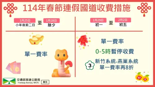 114春節收費措施114春節收費措施 ▲114春節收費措施。(圖/高公局提供)