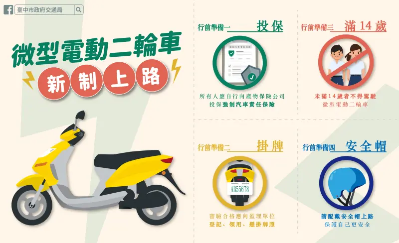 ▲交通局呼籲民眾騎乘微型電動二輪車若違規停車與違規臨時停車，即可依法進行拖吊移置保管，車主勿貪圖一時方便(圖／交通局提供2025.1.7)　