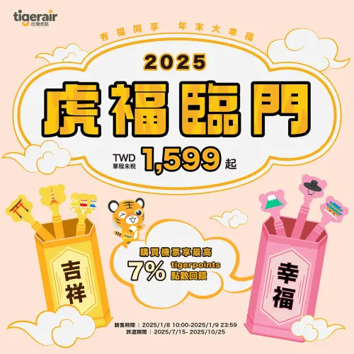 台灣虎航促銷機票活動又來了,今日10:00開賣,主要針對台北桃園飛往日本、韓國的航線,將有單程未稅價1599元起之優惠。(圖/) ▲台灣虎航促銷機票活動又來了,今日10:00開賣,單程未稅價1599元起之優惠。(圖/取自虎航臉書)