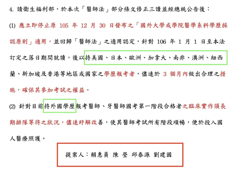 ▲2022年5月《醫師法》修法,附帶7項決議引發爭議,其中現任衛福部長邱泰源,以及女兒也是波波醫師的賴惠員、立委陳瑩等人都是當時連署的立委之一。(圖/2022年醫師法修法之附帶決議)
