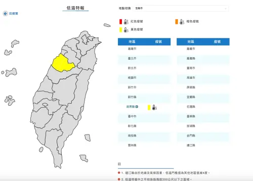 提醒今(8日)晚至明(9日)晨苗栗局部地區有10度以下氣溫(黃色燈號)發生的機率。(圖/翻攝自中央氣象署) ▲提醒今(8日)晚至明(9日)晨苗栗局部地區有10度以下氣溫(黃色燈號)發生的機率。(圖/翻攝自中央氣象署)
