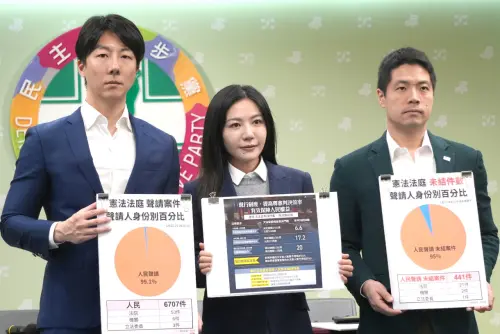 政院對憲訴法提覆議!民進黨籲藍白別封殺憲法法庭、阻社會進步