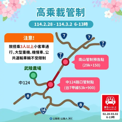 高承載管制 ▲武陵櫻花季228假期實施高承載管制措施。(圖/公路局)