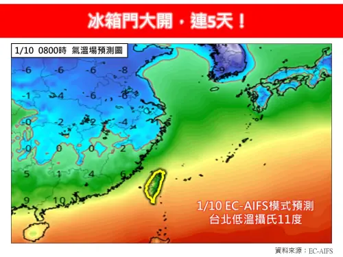 ▲此波冷氣團又濕又冷，高山下雪機率增加。（圖／林老師氣象站）