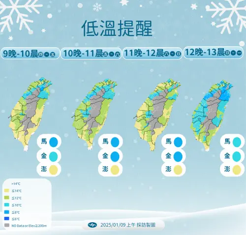 氣象署提醒,未來幾天的深夜清晨,台灣各地都要留意10度以下的極端低溫。(圖/中央氣象署) ▲氣象署提醒,未來幾天的深夜清晨,台灣各地都要留意10度以下的極端低溫。(圖/中央氣象署)