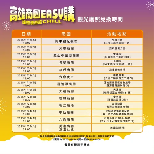 ▲高雄觀光護照兌換的時間及地點。(圖/高市府觀光局提供) ▲高雄觀光護照兌換的時間及地點。(圖/高市府觀光局提供)