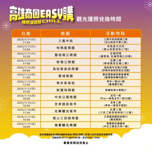 ▲高雄觀光護照兌換的時間及地點。(圖/高市府觀光局提供) ▲高雄觀光護照兌換的時間及地點。(圖/高市府觀光局提供)