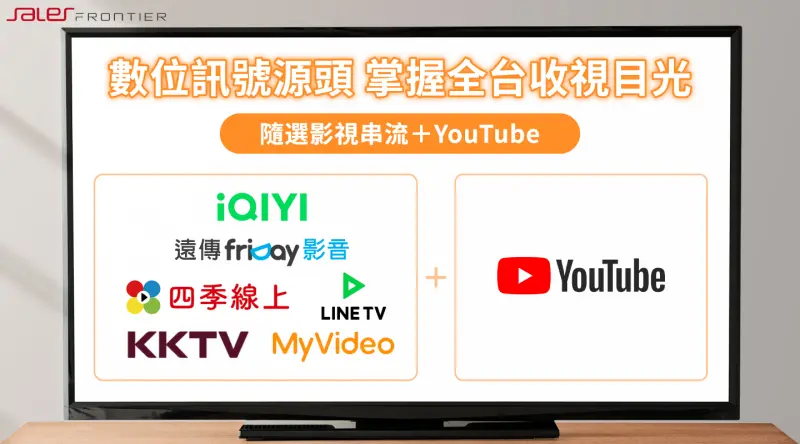 ▲成果行銷推出跨平台CTV方案，整合YouTube＋OTT。（圖／成果行銷提供）