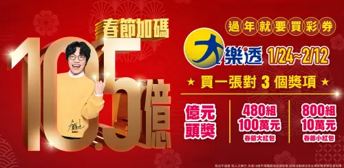 ▲台彩公布2025年農曆春節加碼內容,包含「大樂透」及「賓果賓果」將從1月24日開始連續20天加碼。(圖/翻攝台彩官網) ▲台彩公布2025年農曆春節加碼內容,包含「大樂透」及「賓果賓果」將從1月24日開始連續20天加碼。(圖/翻攝台彩官網)